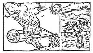 FIGURE 99. ''<i>All things shew great through vapoures or myste</i>.''<br> (From <i>The Castle of Knowledge</i>; Robert Recorde, 1556.)