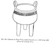 FIG. 28.TRIPOD OF KWAI WAN, CHEN DYNASTY, B.C. 1122 to B.C. 255<br> (From the <i>Poh Ku Tu</i>.)