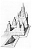 Fig. 13. Tomb of Lars Porsena at Clusium.<br> Conjectural restoration by Quatrem&egrave;re de Quincy after Varro's description.