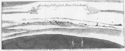 Plate 9. Southwest Prospect from Stonehenge<br> A. The barrow L<sup>d</sup>. Pembroke opend. BB. those I opend. C. Bushbarrow. D. a cavity in the vallum.