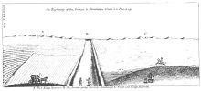 Plate 27. The Beginning of the Avenue to Stonehenge, where it is Plowd up.<br> A. The 7 Kings Barrows. B. The Avenue going towards Stonehenge. C. The 6 Old Barrows.