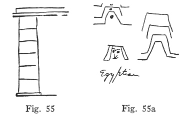 Fig. 55, Fig. 55a