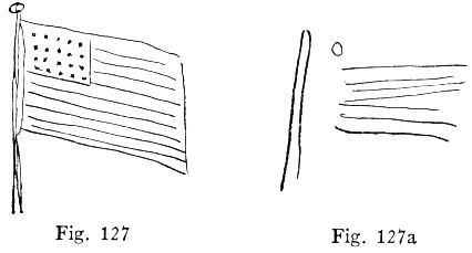 Fig. 127, Fig. 127a